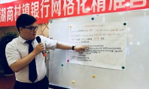 邀讲师——携手助力德清湖商村镇银行网格化特训营相关图片