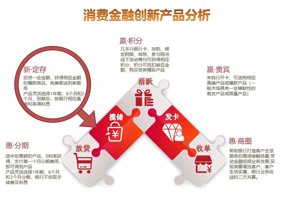 沈寅鑫老师在浙大团结楼为广州工行支行长一行授课相关图片