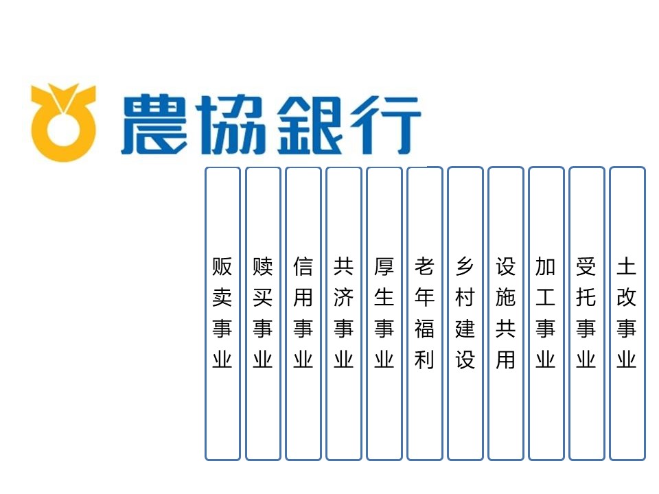 沈寅鑫老师在浙大团结楼为广州工行支行长一行授课相关图片