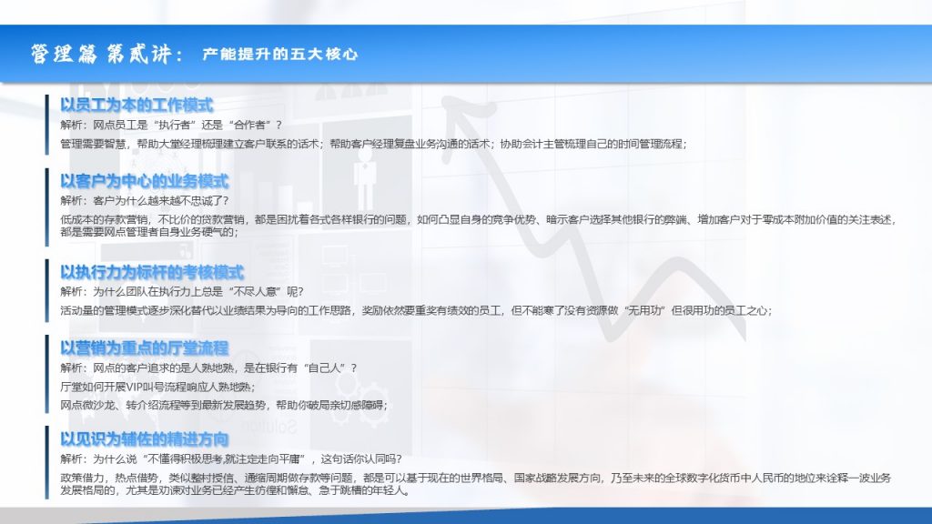 长沙公开课《商业银行网点精细化效能管理转型智慧实战班》相关图片