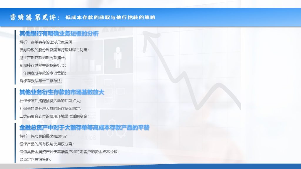 长沙公开课《商业银行网点精细化效能管理转型智慧实战班》相关图片