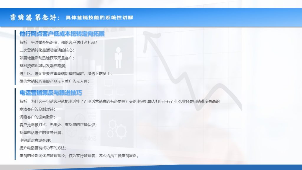 长沙公开课《商业银行网点精细化效能管理转型智慧实战班》相关图片