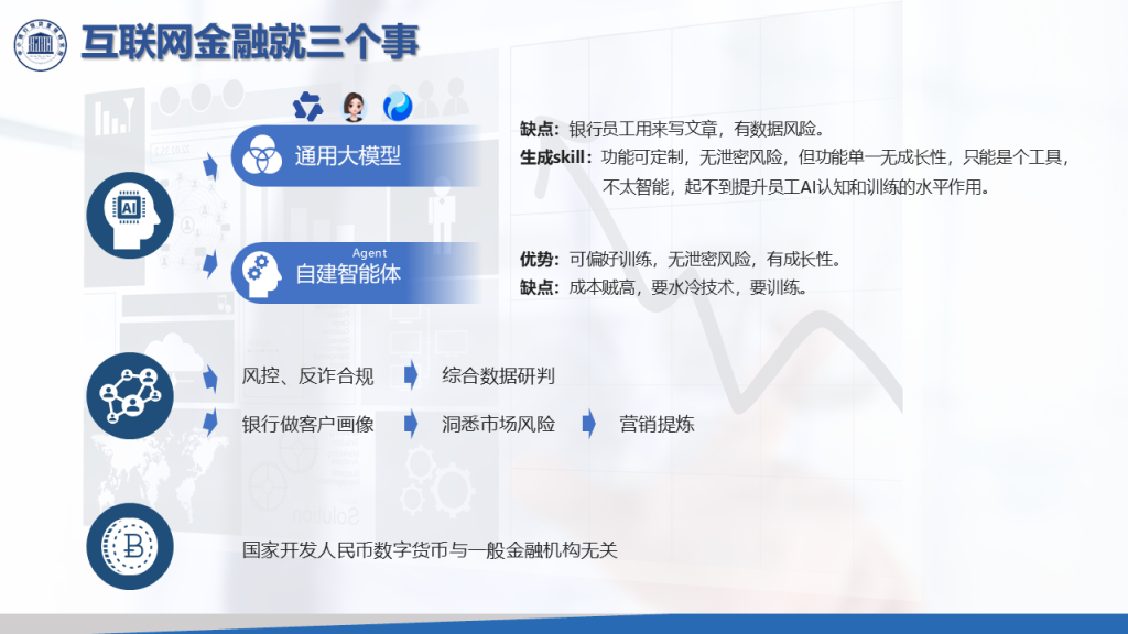互联网金融业务培训班为贵州农商银行奠定互联网业务发展的“三大基石”相关图片